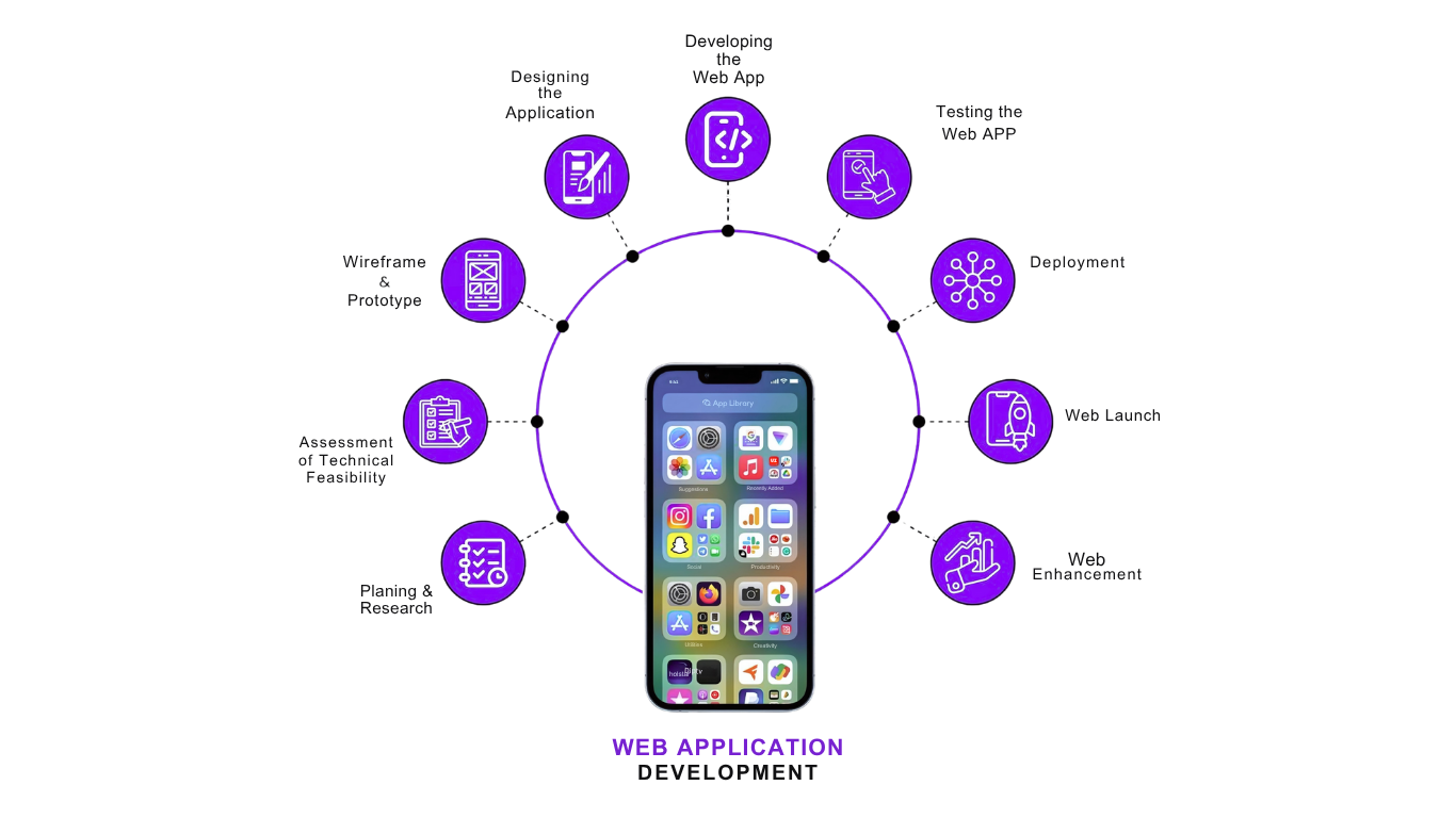 InsightBlend_Website